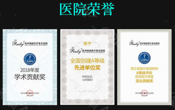 杭州瑞丽医疗美容医院医院荣誉