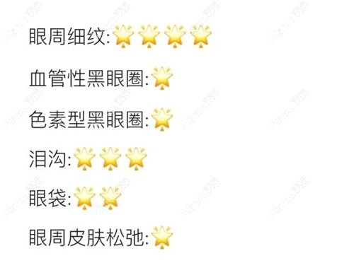 北京艺星注射嗨体改善眼底细纹等6种问题.jpg 北京艺星注射嗨体改善眼底细纹等6种问题.jpg