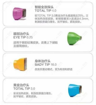 热玛吉五代探头类型