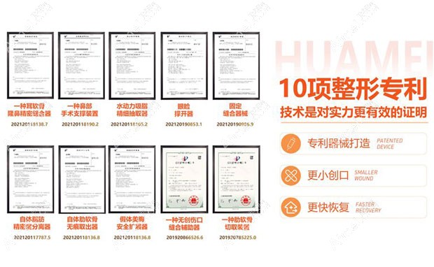 潍坊华美创和医疗美容医院10项专有技术
