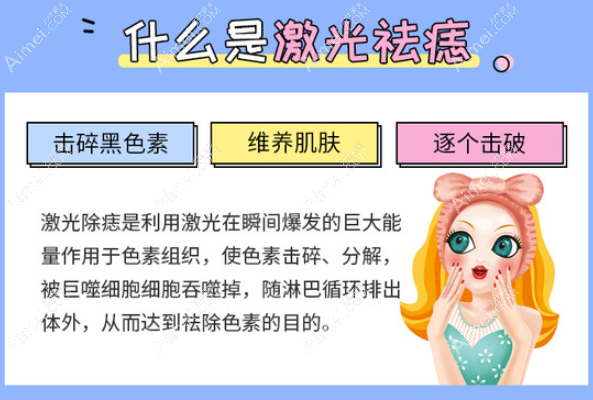 激光祛痣的成效怎么样 激光祛痣的成效怎么样