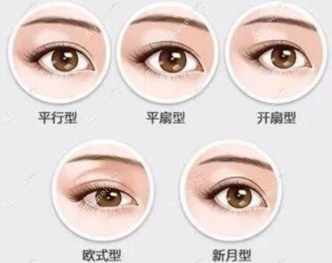 明星的双眼皮类型是开扇形吗?开扇和平扇双眼皮哪个好看