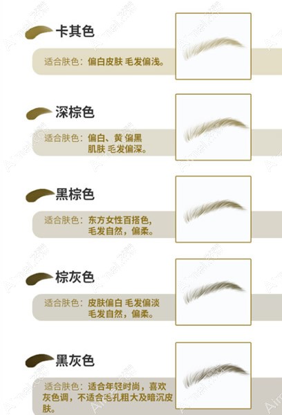 不同纹眉颜色适合的人群 不同纹眉颜色适合的人群