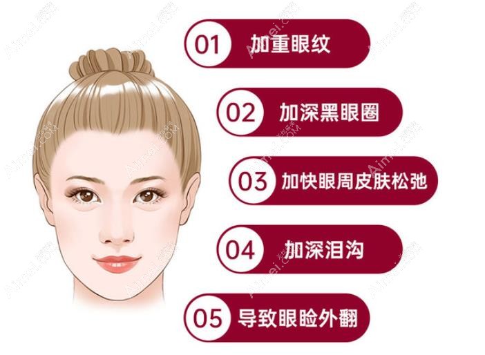 祛眼袋手术后多久可以上班?内外切和不开刀的恢复时间不同