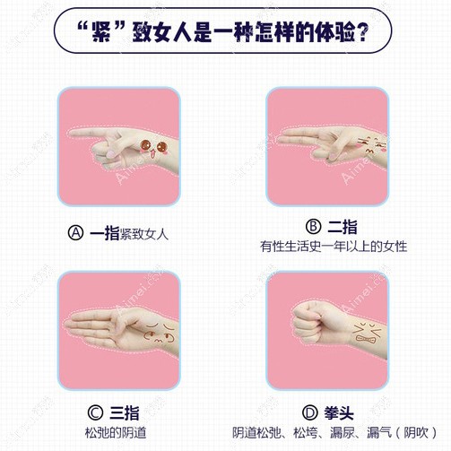 检查自己阴道有没有松弛的办法 检查自己阴道有没有松弛的办法