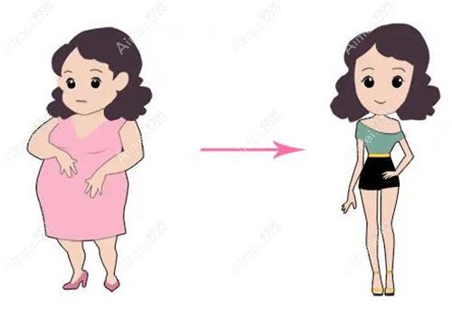 40多岁的女人还可以抽脂吗?吸脂手术适合多大年龄做要清楚