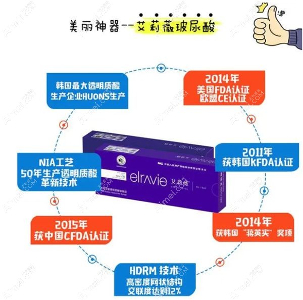 韩国艾莉薇玻尿酸属于什么档次.jpg 韩国艾莉薇玻尿酸属于什么档次.jpg