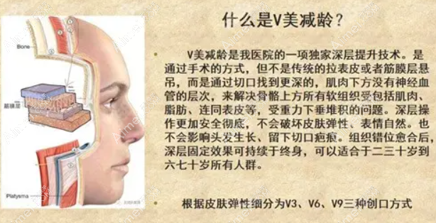 北京加减美的V美减龄 北京加减美的V美减龄
