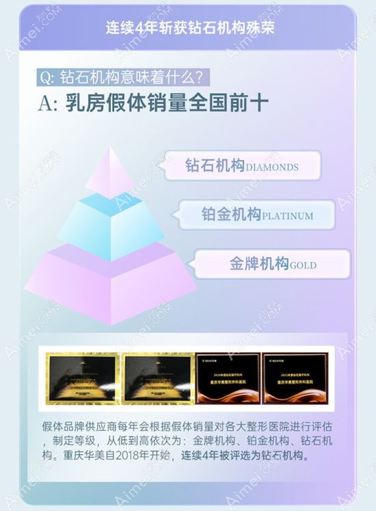 重庆华美是国内做特贝茨隆胸好的医院之一.jpg 重庆华美是国内做特贝茨隆胸好的医院之一.jpg
