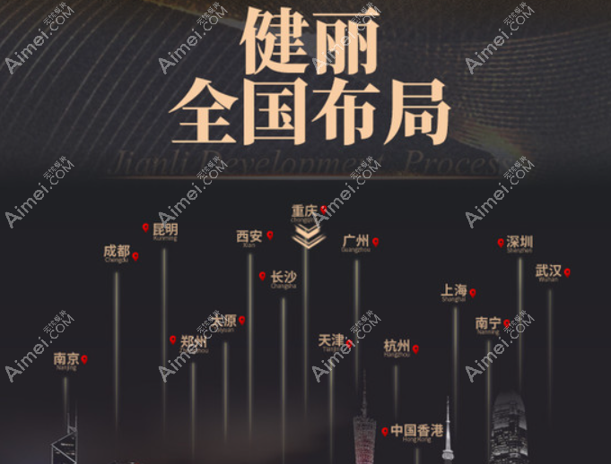 广州健丽医美祛眼袋怎么样 广州健丽医美祛眼袋怎么样