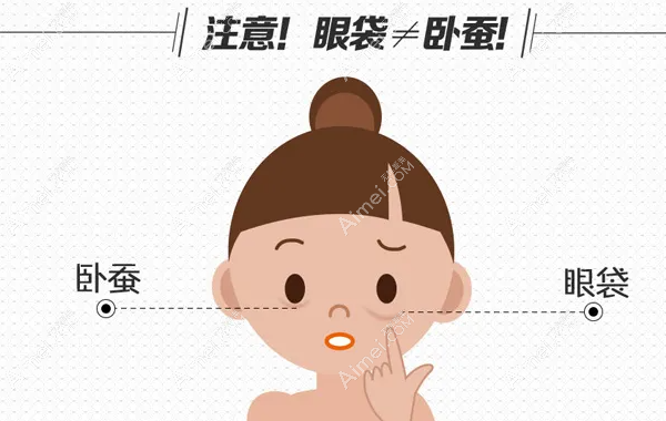广州去眼袋哪家医院技术好 广州去眼袋哪家医院技术好