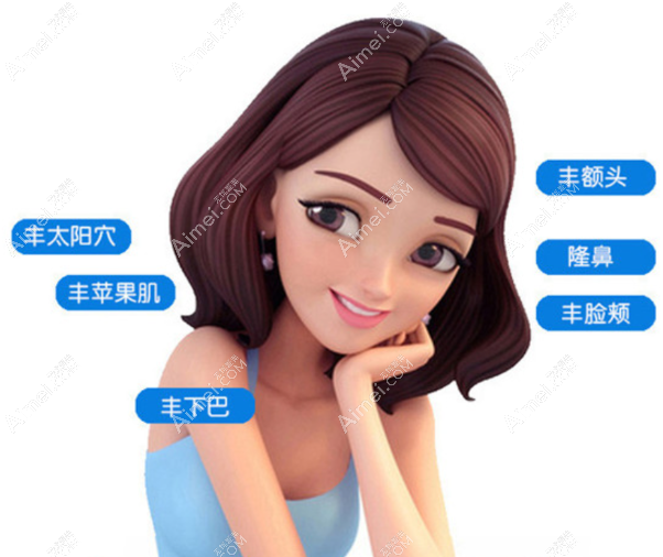 玻尿酸适合填充部位有哪些 玻尿酸适合填充部位有哪些
