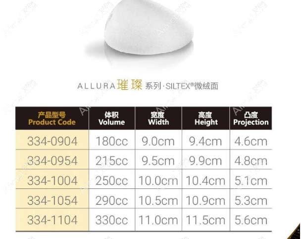 傲诺拉璀璨型号表图片 傲诺拉璀璨型号表图片