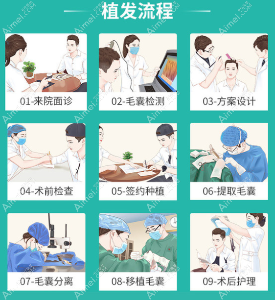 宜春名星植发怎么样