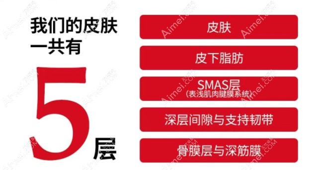 冯立哲做的面部提升挺好,他做微创面部提升术好费用不贵