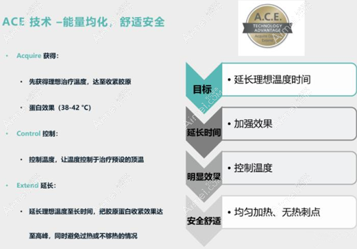 钻石微雕吸脂优势