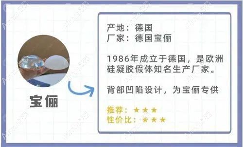 德国进口假体隆胸高端产品宝俪假体m.aimei.com 德国进口假体隆胸高端产品宝俪假体m.aimei.com