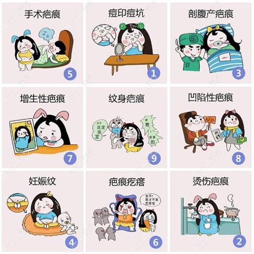 疤痕扩张器术后注意事项 疤痕扩张器术后注意事项