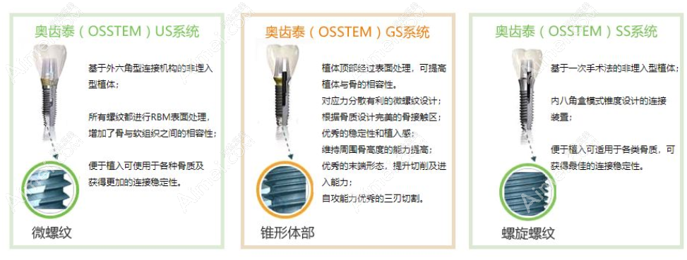 2023种植牙价格表:看种植牙集采后一颗多少钱?真比2022便宜吗