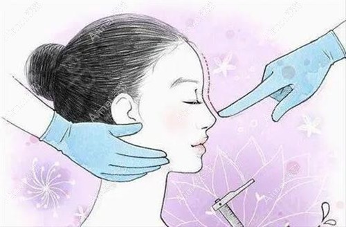 青岛口碑好的整形医院排名前三的是:诺德|华颜美|博士整形