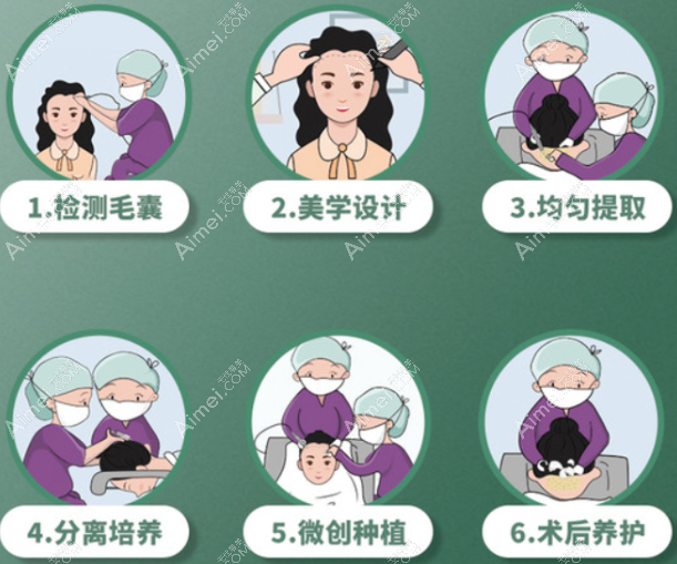广州熙朵植发技术怎么样 dlren.com 广州熙朵植发技术怎么样 dlren.com