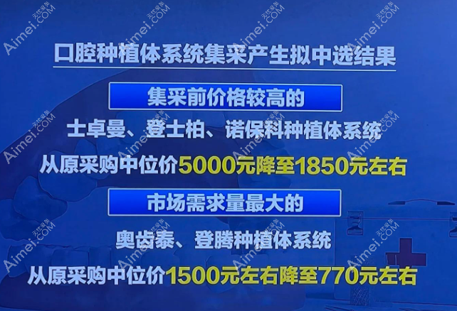 种植牙集采价格瑞士iti1850元 种植牙集采价格瑞士iti1850元