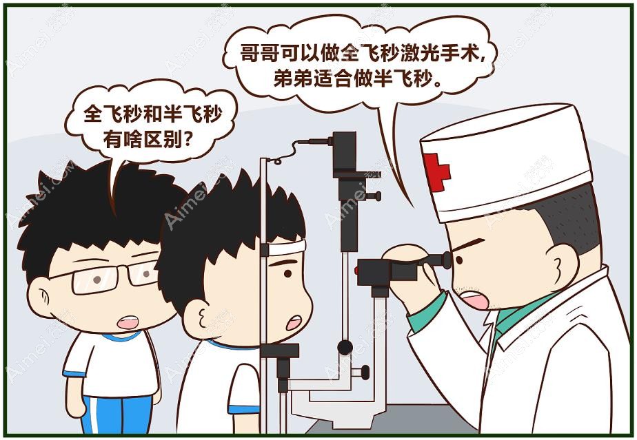 半飞秒和全飞秒哪个好怎么选 半飞秒和全飞秒哪个好怎么选