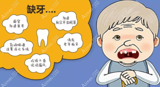 2025老人全口假牙价目表:集采后老人满口种植牙费用便宜2~10W