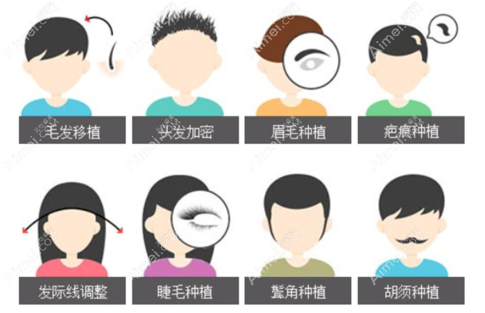 厦门万禾丽生植发技术好 厦门万禾丽生植发技术好