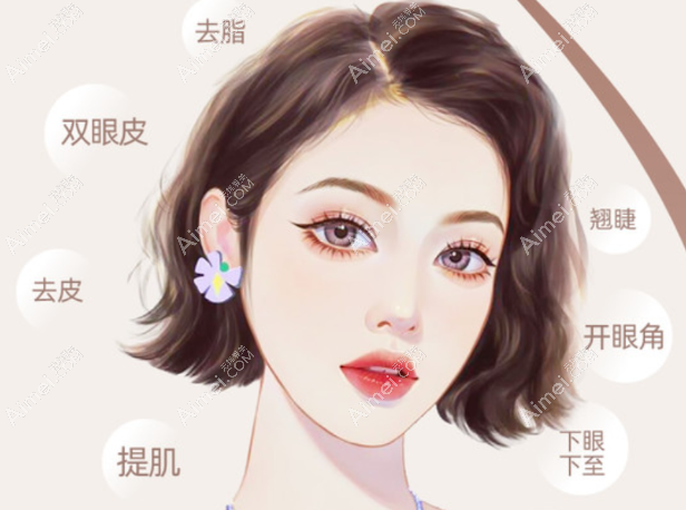 大连爱德丽格整形双眼皮医生哪个好 大连爱德丽格整形双眼皮医生哪个好