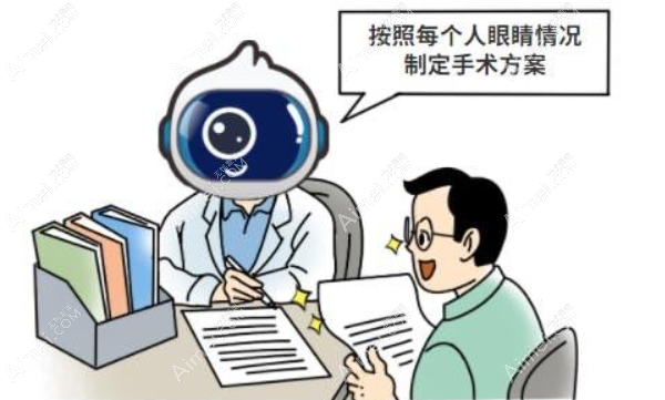 眼睛近视还有散光能做近视眼手术吗 眼睛近视还有散光能做近视眼手术吗