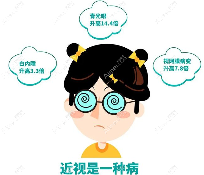 哪些人不能做近视手术矫正眼睛近视散光 哪些人不能做近视手术矫正眼睛近视散光