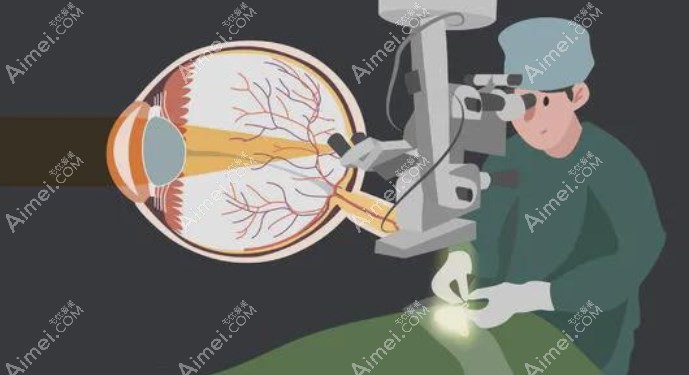 近视飞秒手术费用是不能报销 近视飞秒手术费用是不能报销
