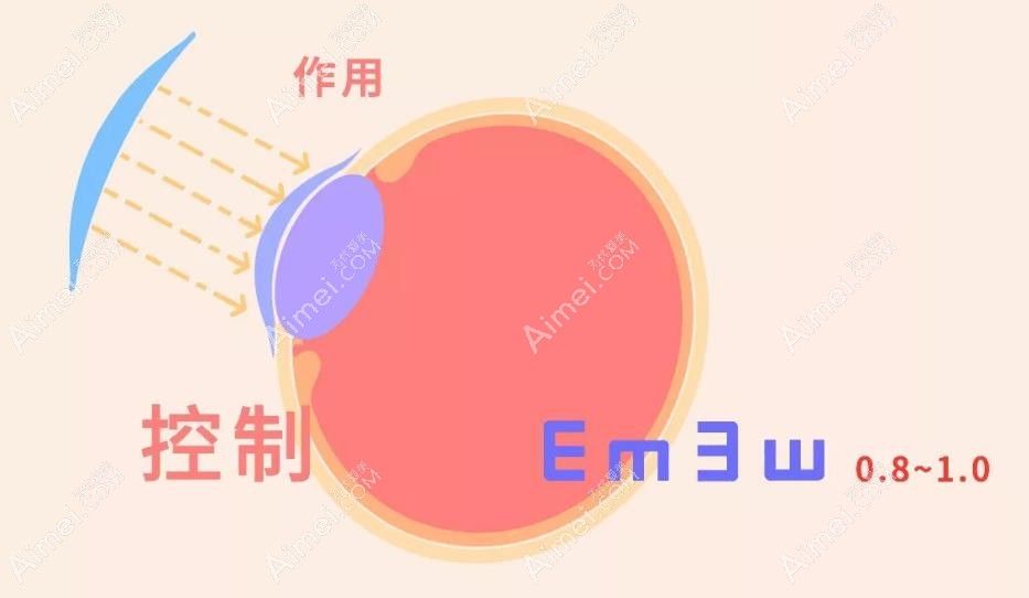 搜狗截图23年06月12日1655_7.jpg 对比ok镜和rgp的区别 搜狗截图23年06月12日1655_7.jpg 对比ok镜和rgp的区别