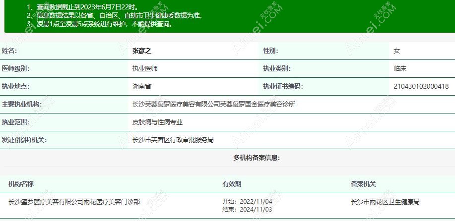张彦之 长沙玺罗医疗美容门诊部美肤医生