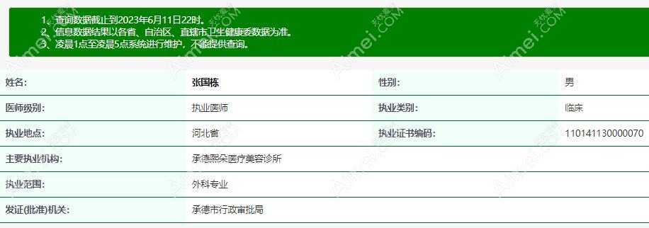 张国栋 熙朵植发连锁保定院部医生 张国栋 熙朵植发连锁保定院部医生