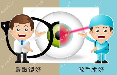 目前近视眼手术先进技术是icl晶体和全飞秒吗?10大矫正方法pk