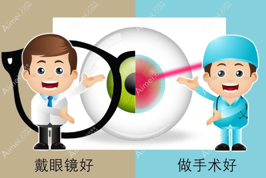 目前近视眼手术先进技术是icl晶体和全飞秒吗 目前近视眼手术先进技术是icl晶体和全飞秒吗