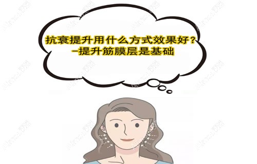 smas面部提升国内出名医生前10推荐:西安王志军是高位smas代表