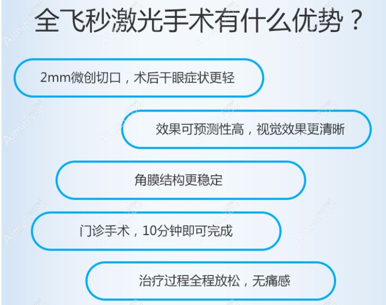 全飞秒近视手术优势 全飞秒近视手术优势