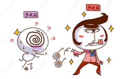 为什么医生推荐半飞秒而不是全飞秒?半飞秒矫正的范围更大