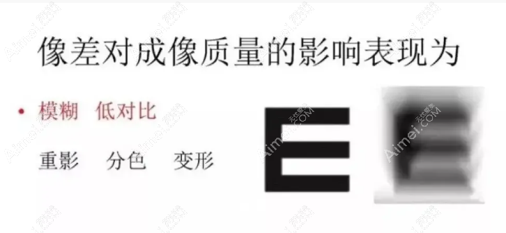 近视眼手术后悔死了!做完激光近视术后出现重影/眩光很痛苦