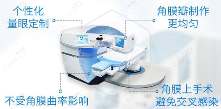 长沙博视眼科医院飞秒激光近视手术多少钱 长沙博视眼科医院飞秒激光近视手术多少钱