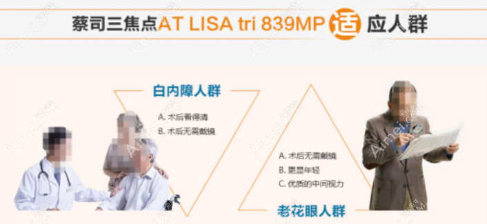 白内障三焦点人工晶体适合人群 白内障三焦点人工晶体适合人群