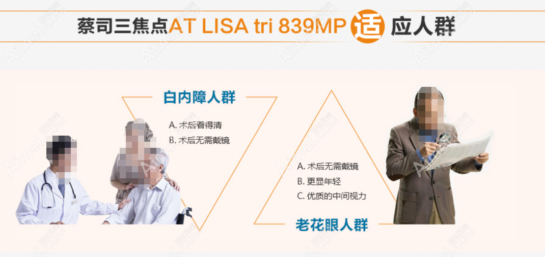 蔡司839mp三焦点人工晶体适合人群 蔡司839mp三焦点人工晶体适合人群
