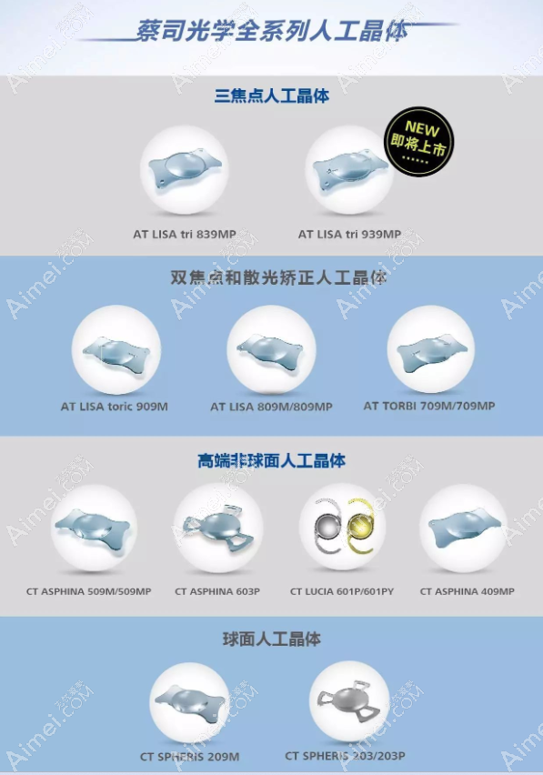 蔡司人工晶体价格表:蔡司三焦点839mp/单焦509m/双焦809等型号费用