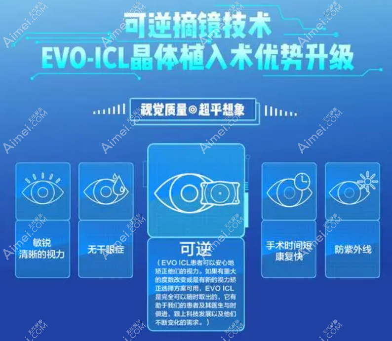 ICL十年后真实情况揭秘icl晶体只适合高度近视是骗局 ICL十年后真实情况揭秘icl晶体只适合高度近视是骗局