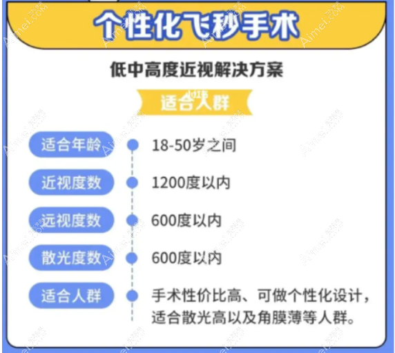 广州个性化半飞秒近视手术怎么样 广州个性化半飞秒近视手术怎么样