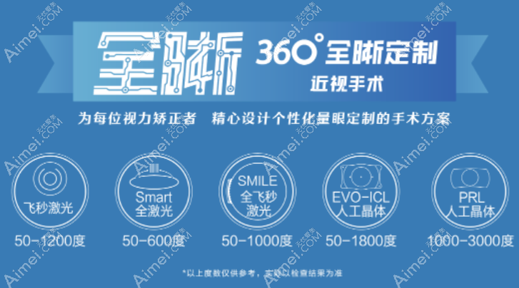 750度近视能做手术吗 750度近视能做手术吗