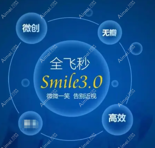 750度近视做全飞秒好还是半飞秒手术好 750度近视做全飞秒好还是半飞秒手术好